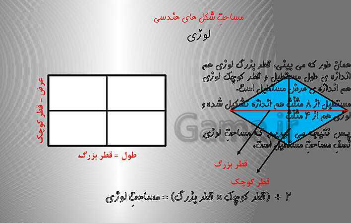 آموزش با پاورپوینت ریاضی چهارم دبستان | فصل ششم | مساحت چهار ضلعی‌ها، متوازی الاضلاع و مثلث- پیش نمایش