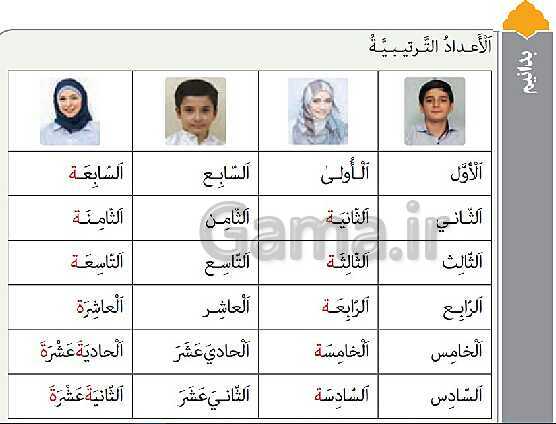 پاورپوینت تدریس عربی هشتم | درس 10: اَلْمَراقِدُ الدّینیَّةُ- پیش نمایش