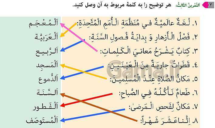 پاورپوینت تدریس عربی هشتم | درس 10: اَلْمَراقِدُ الدّینیَّةُ- پیش نمایش