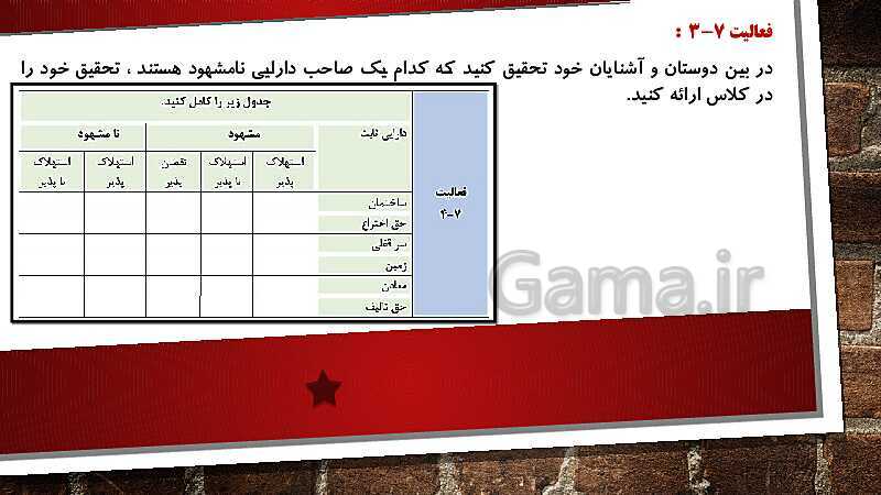 پاورپوینت درس کمک متصدی امور مالی یازدهم کاردانش | فصل 7: انجام عملیات مربوط به دارایی‌های ثابت- پیش نمایش