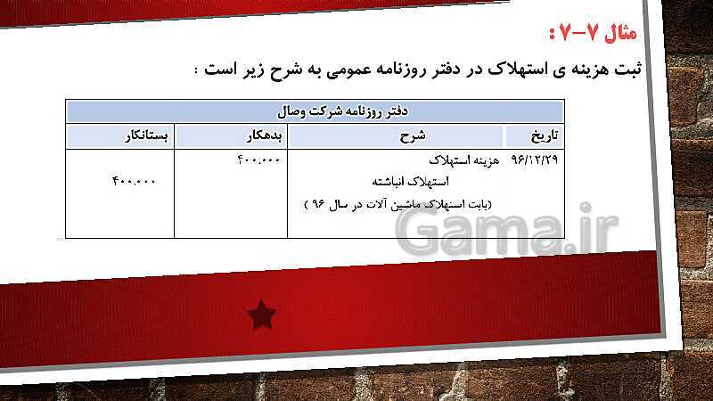 پاورپوینت درس کمک متصدی امور مالی یازدهم کاردانش | فصل 7: انجام عملیات مربوط به دارایی‌های ثابت- پیش نمایش