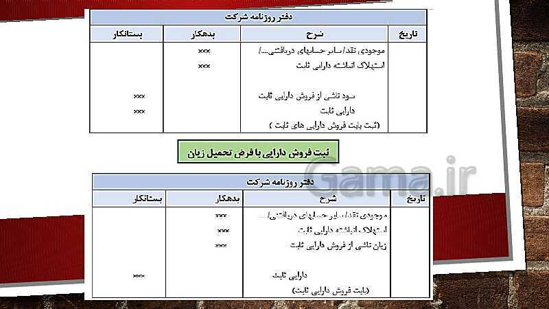 پاورپوینت درس کمک متصدی امور مالی یازدهم کاردانش | فصل 7: انجام عملیات مربوط به دارایی‌های ثابت- پیش نمایش