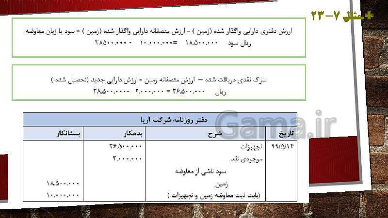 پاورپوینت درس کمک متصدی امور مالی یازدهم کاردانش | فصل 7: انجام عملیات مربوط به دارایی‌های ثابت- پیش نمایش