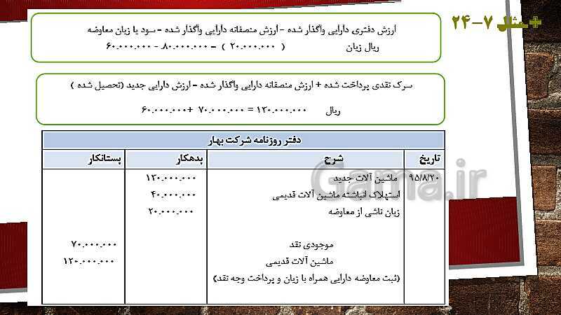 پاورپوینت درس کمک متصدی امور مالی یازدهم کاردانش | فصل 7: انجام عملیات مربوط به دارایی‌های ثابت- پیش نمایش