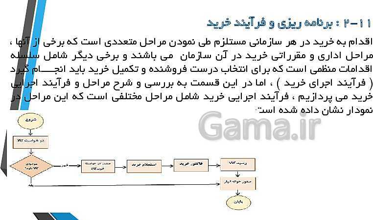 پاورپوینت کمک حسابدار دهم کاردانش | فصل 11: کارپردازی در مؤسسات- پیش نمایش