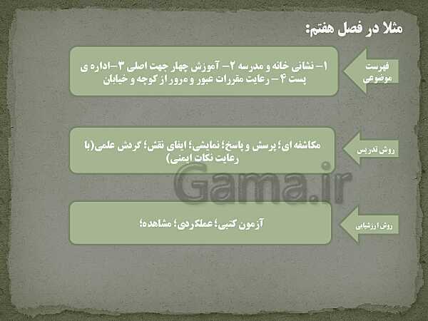 پاورپوینت تحلیل محتوای کتاب مطالعات اجتماعی سوم دبستان - پیش نمایش