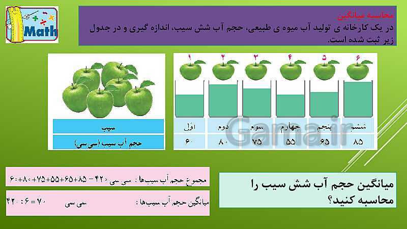 پاورپوینت آموزش ریاضی پنجم دبستان | فصل 7 | درس 2: میانگین- پیش نمایش