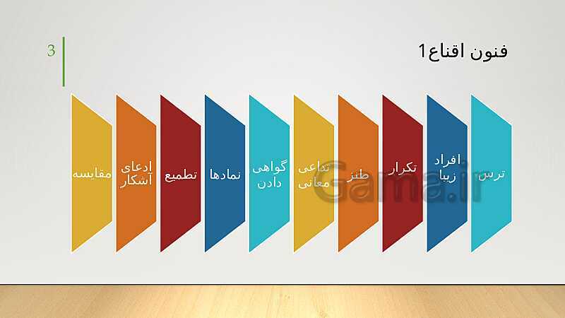 پاورپوینت آموزشی تفکر و سواد رسانه‌ای دهم | درس 6: تا 8- پیش نمایش