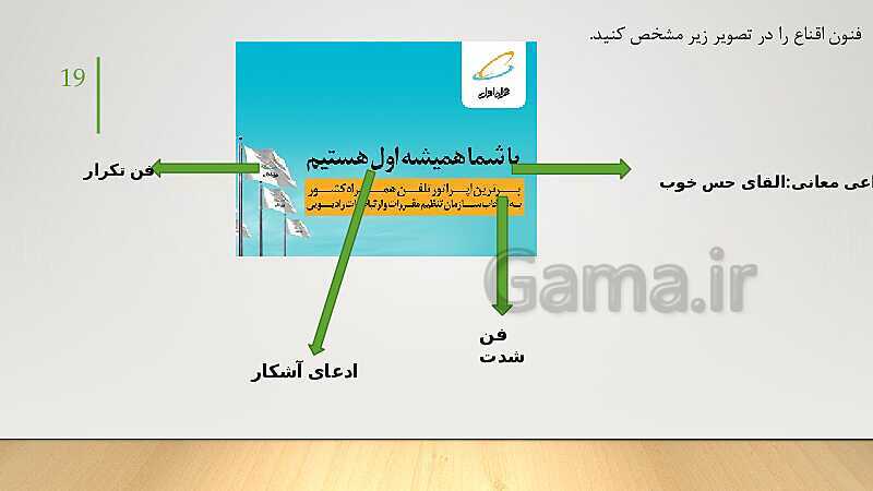 پاورپوینت آموزشی تفکر و سواد رسانه‌ای دهم | درس 6: تا 8- پیش نمایش