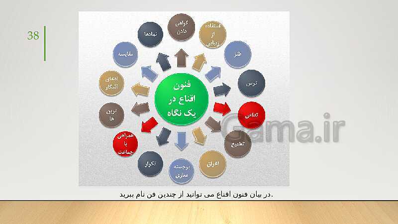 پاورپوینت آموزشی تفکر و سواد رسانه‌ای دهم | درس 6: تا 8- پیش نمایش