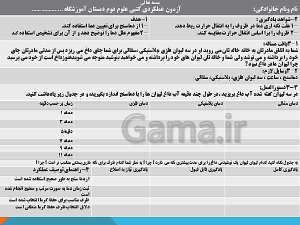 پاورپوینت آشنایی با آزمون عملکردی- پیش نمایش