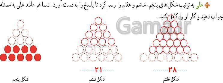 پاورپوینت کتاب محور آموزش ریاضی چهارم دبستان | فصل 1: اعداد و الگوها- پیش نمایش