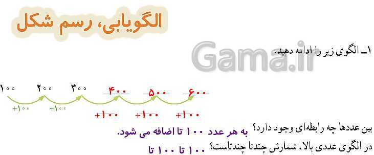 پاورپوینت کتاب محور آموزش ریاضی چهارم دبستان | فصل 1: اعداد و الگوها- پیش نمایش