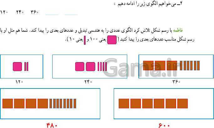 پاورپوینت کتاب محور آموزش ریاضی چهارم دبستان | فصل 1: اعداد و الگوها- پیش نمایش