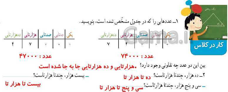 پاورپوینت کتاب محور آموزش ریاضی چهارم دبستان | فصل 1: اعداد و الگوها- پیش نمایش