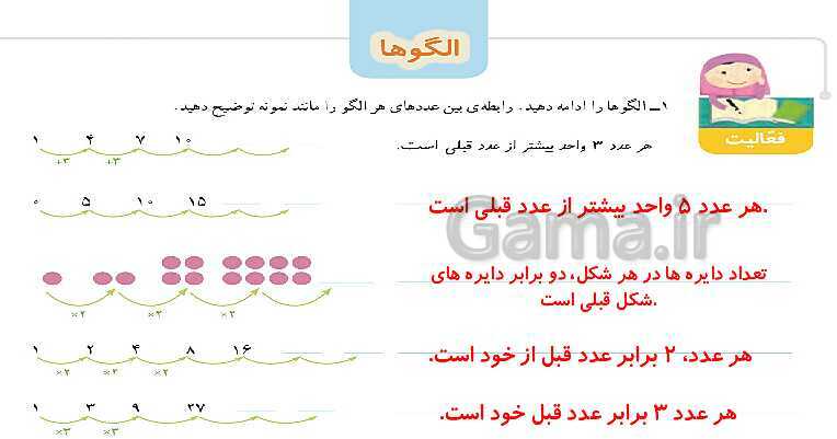 پاورپوینت کتاب محور آموزش ریاضی چهارم دبستان | فصل 1: اعداد و الگوها- پیش نمایش