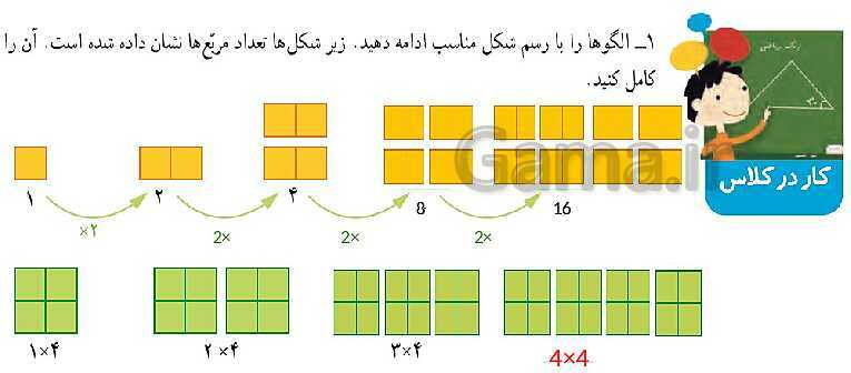 پاورپوینت کتاب محور آموزش ریاضی چهارم دبستان | فصل 1: اعداد و الگوها- پیش نمایش