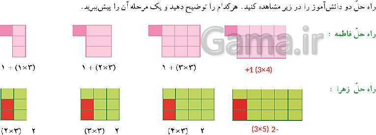 پاورپوینت کتاب محور آموزش ریاضی چهارم دبستان | فصل 1: اعداد و الگوها- پیش نمایش