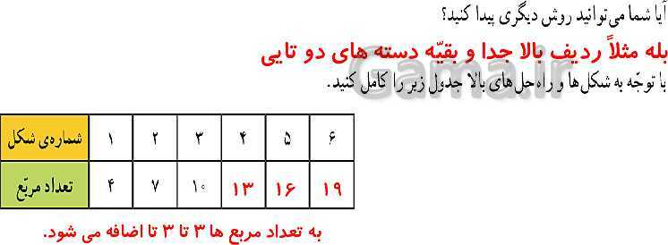 پاورپوینت کتاب محور آموزش ریاضی چهارم دبستان | فصل 1: اعداد و الگوها- پیش نمایش