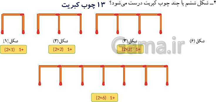 پاورپوینت کتاب محور آموزش ریاضی چهارم دبستان | فصل 1: اعداد و الگوها- پیش نمایش