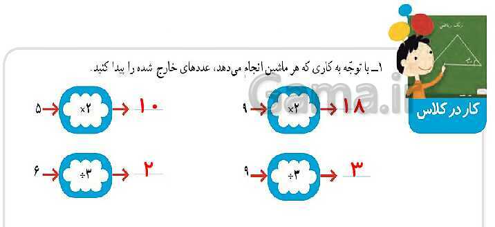 پاورپوینت کتاب محور آموزش ریاضی چهارم دبستان | فصل 1: اعداد و الگوها- پیش نمایش