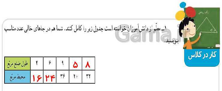 پاورپوینت کتاب محور آموزش ریاضی چهارم دبستان | فصل 1: اعداد و الگوها- پیش نمایش