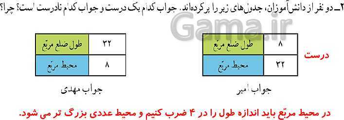 پاورپوینت کتاب محور آموزش ریاضی چهارم دبستان | فصل 1: اعداد و الگوها- پیش نمایش