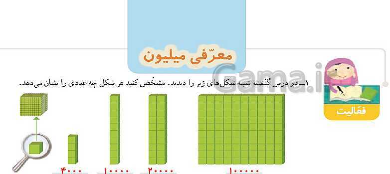 پاورپوینت کتاب محور آموزش ریاضی چهارم دبستان | فصل 1: اعداد و الگوها- پیش نمایش