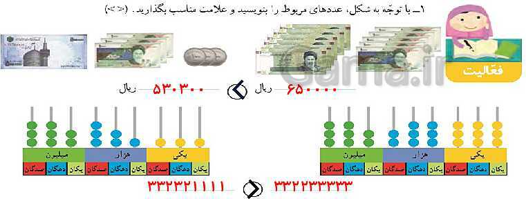 پاورپوینت کتاب محور آموزش ریاضی چهارم دبستان | فصل 1: اعداد و الگوها- پیش نمایش