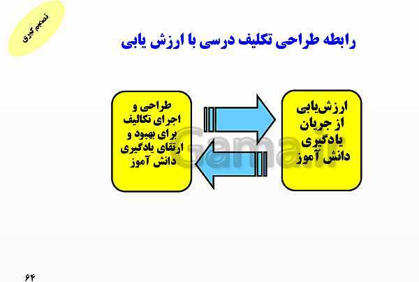 پاورپوینت آموزش ارزشیابی کیفی - توصیفی- پیش نمایش