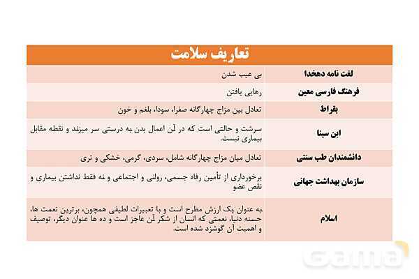 پاورپوینت سلامت و بهداشت دوازدهم دوره دوم متوسطه | درس 1: سلامت چیست؟- پیش نمایش