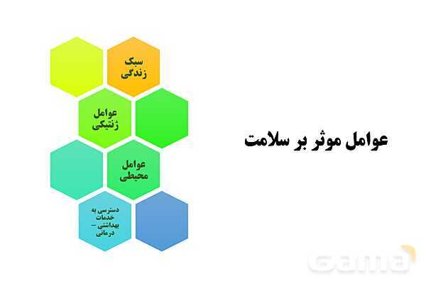 پاورپوینت سلامت و بهداشت دوازدهم دوره دوم متوسطه | درس 1: سلامت چیست؟- پیش نمایش