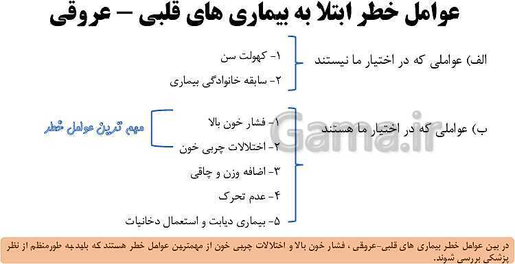 پاورپوینت سلامت و بهداشت دوازدهم دوره دوم متوسطه | درس 6: بیماری‌های غیر واگیر- پیش نمایش