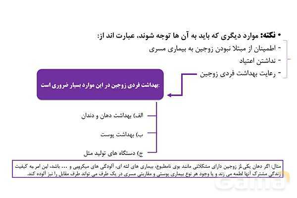 پاورپوینت سلامت و بهداشت دوازدهم دوره دوم متوسطه | درس 9: بهداشت ازدواج و باروری- پیش نمایش