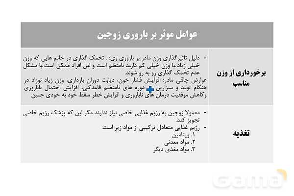 پاورپوینت سلامت و بهداشت دوازدهم دوره دوم متوسطه | درس 9: بهداشت ازدواج و باروری- پیش نمایش