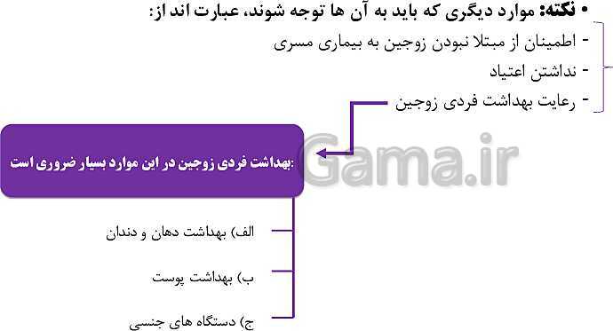 پاورپوینت سلامت و بهداشت دوازدهم دوره دوم متوسطه | درس 9: بهداشت ازدواج و باروری- پیش نمایش