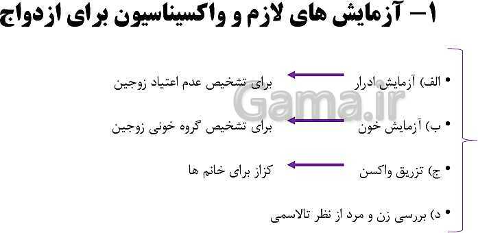 پاورپوینت سلامت و بهداشت دوازدهم دوره دوم متوسطه | درس 9: بهداشت ازدواج و باروری- پیش نمایش