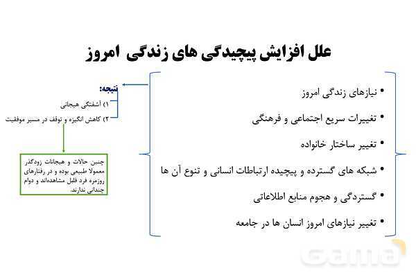 پاورپوینت سلامت و بهداشت دوازدهم دوره دوم متوسطه | درس 10: بهداشت روان- پیش نمایش