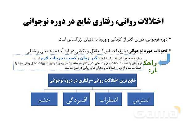 پاورپوینت سلامت و بهداشت دوازدهم دوره دوم متوسطه | درس 10: بهداشت روان- پیش نمایش