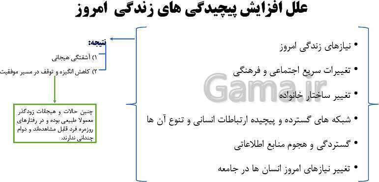 پاورپوینت سلامت و بهداشت دوازدهم دوره دوم متوسطه | درس 10: بهداشت روان- پیش نمایش