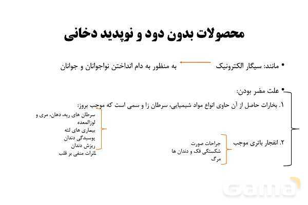 پاورپوینت سلامت و بهداشت دوازدهم دوره دوم متوسطه | درس 11: مصرف دخانیات و الکل- پیش نمایش