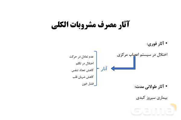 پاورپوینت سلامت و بهداشت دوازدهم دوره دوم متوسطه | درس 11: مصرف دخانیات و الکل- پیش نمایش