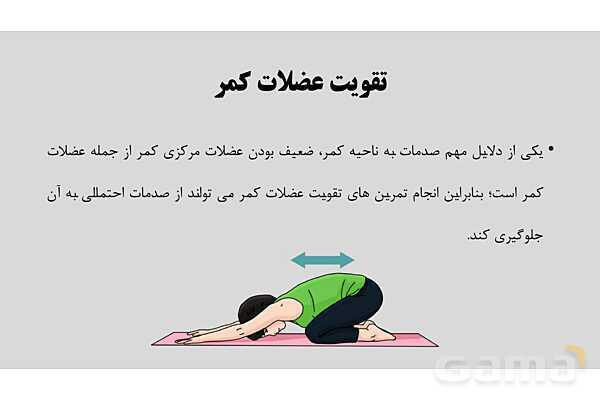 پاورپوینت سلامت و بهداشت دوازدهم دوره دوم متوسطه | درس 13: پیشگیری از اختلالات اسکلتی - عضلانی (کمر درد)- پیش نمایش