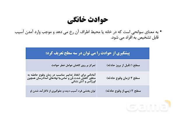 پاورپوینت سلامت و بهداشت دوازدهم دوره دوم متوسطه | درس 14: پیشگیری از حوادث خانگی- پیش نمایش