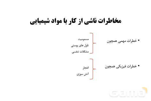 پاورپوینت سلامت و بهداشت دوازدهم دوره دوم متوسطه | درس 14: پیشگیری از حوادث خانگی- پیش نمایش
