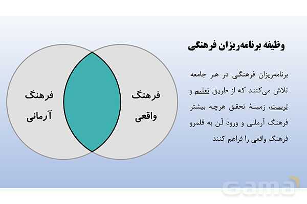 پاورپوینت آموزش هویت اجتماعی دوازدهم | درس 4: ارزیابی فرهنگ‌ها- پیش نمایش