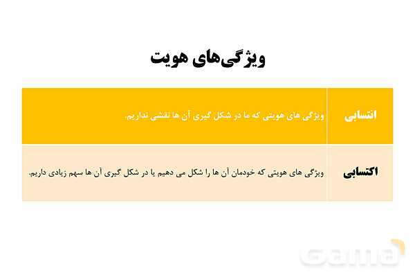 پاورپوینت آموزش هویت اجتماعی دوازدهم | درس 5: هویت- پیش نمایش