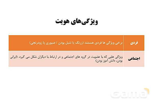 پاورپوینت آموزش هویت اجتماعی دوازدهم | درس 5: هویت- پیش نمایش