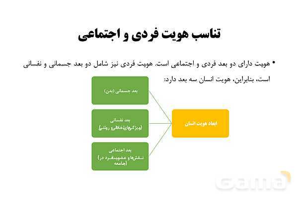 پاورپوینت آموزش هویت اجتماعی دوازدهم | درس 5: هویت- پیش نمایش