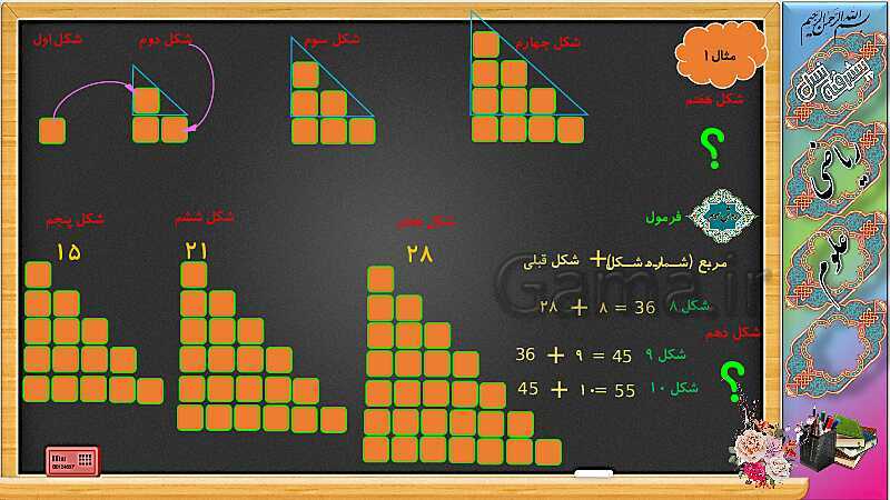 پاورپوینت آموزش ریاضی چهارم دبستان | حل مسئله با راهبرد الگویابی، رسم شکل (ص. 2)- پیش نمایش